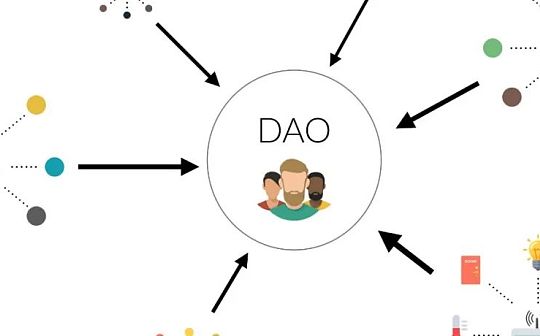 DAO:继DeFi和NFT之后 加密世界的下一个热点：DAO