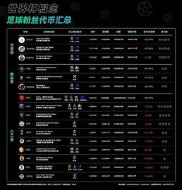 NTO:世界杯能否继续掀起新热点？