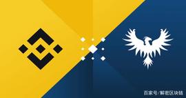 区块链:币安（Binance）投资于一家专门从事加密货币的对冲基金